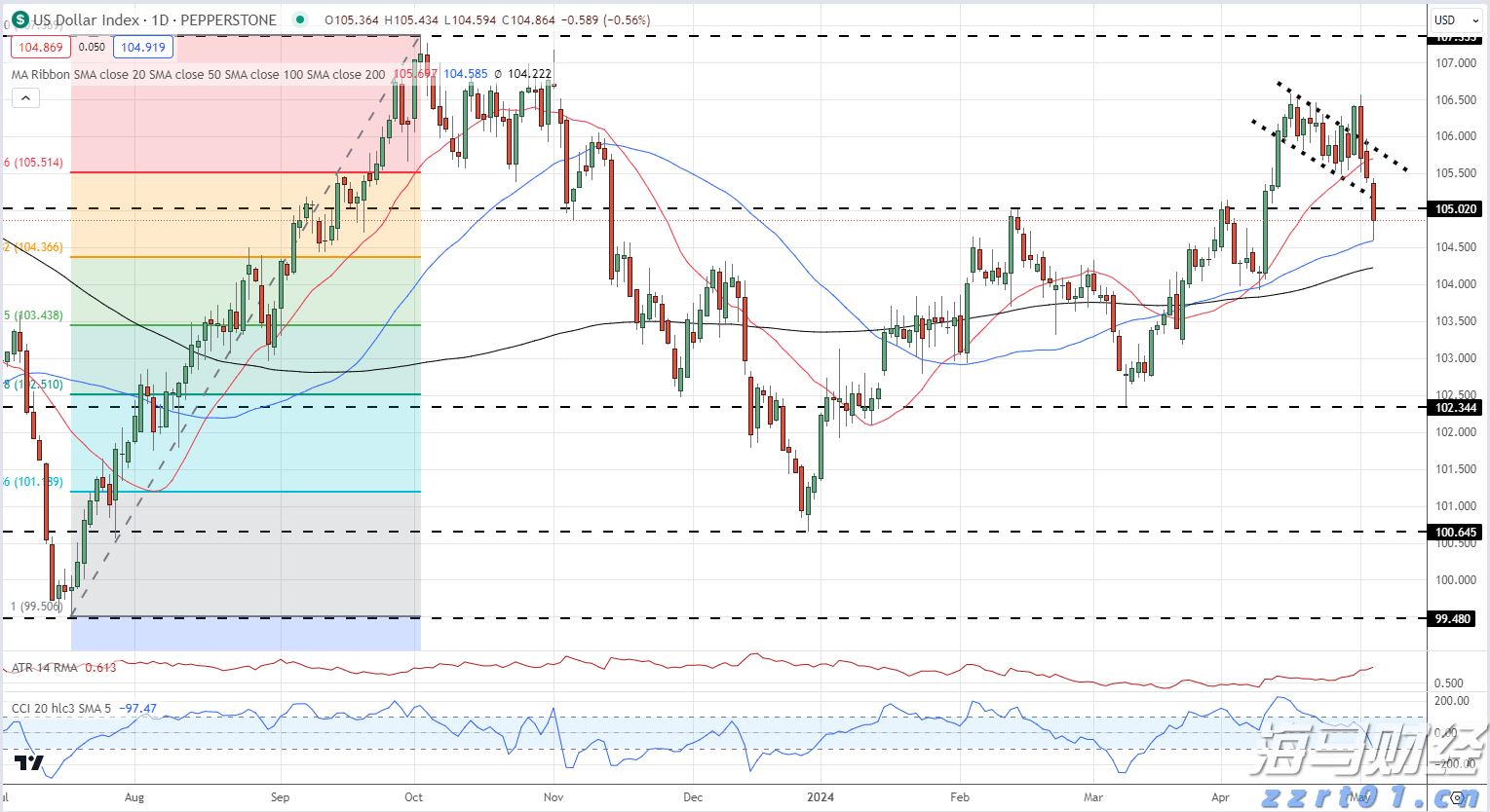 应对本轮强降雨，广东已累计转移群众超7.5万人