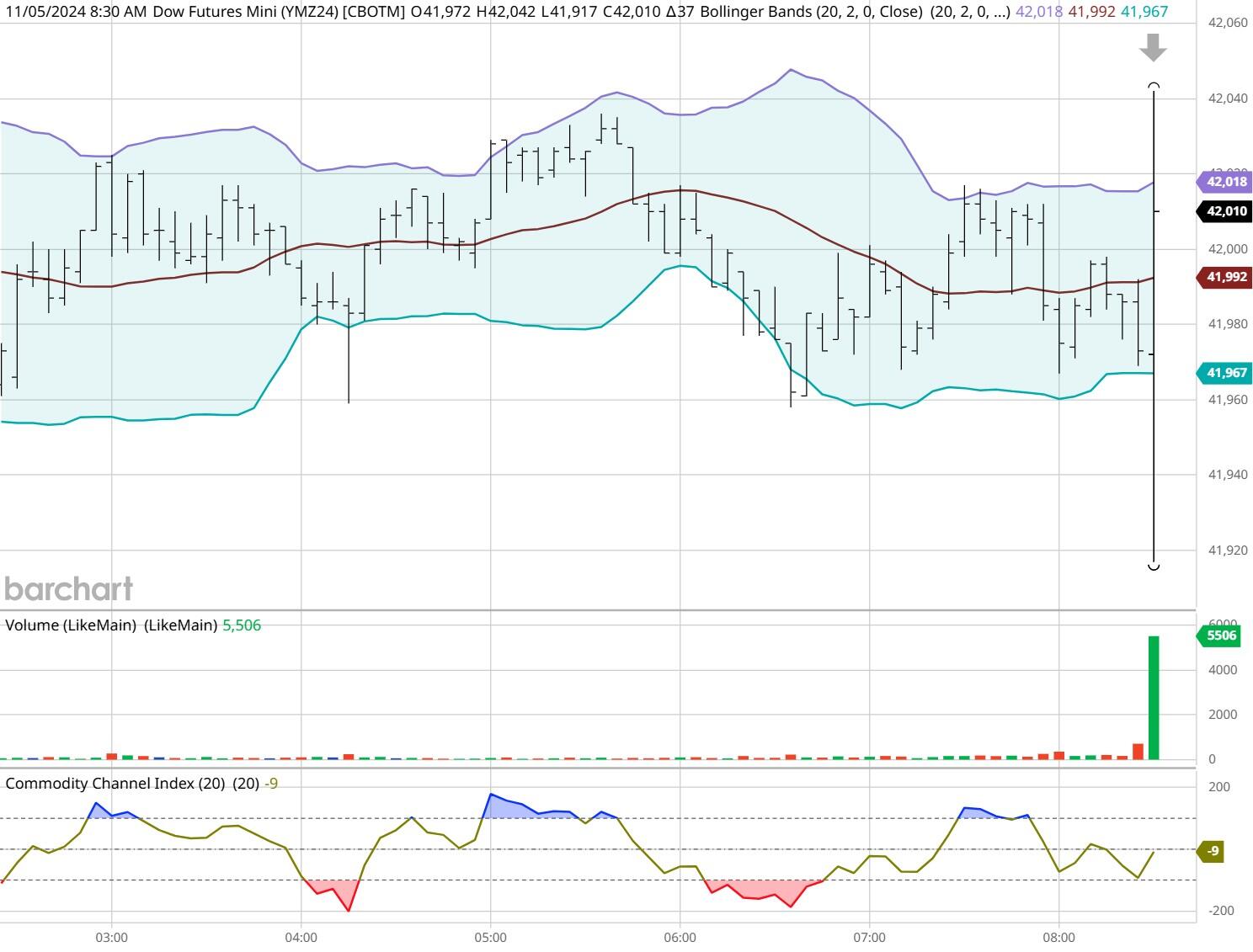 梅州结束防风防汛Ⅳ级应急响应