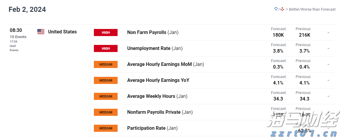 上海市市场监管局执法总队组织开展春节市场综合执法检查