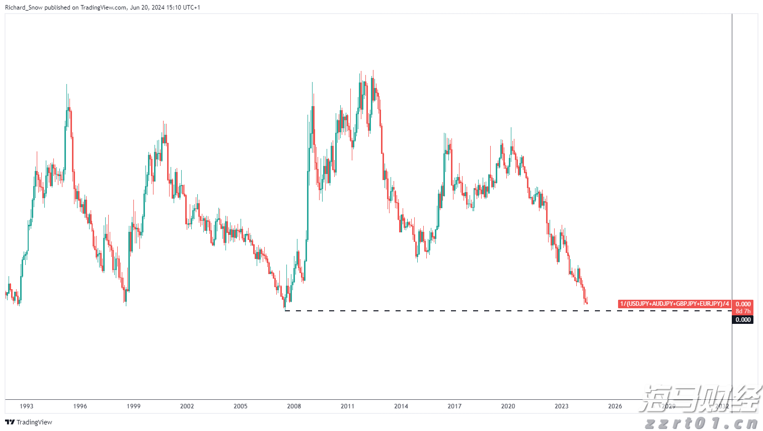 航空企业废水处理设备及方案