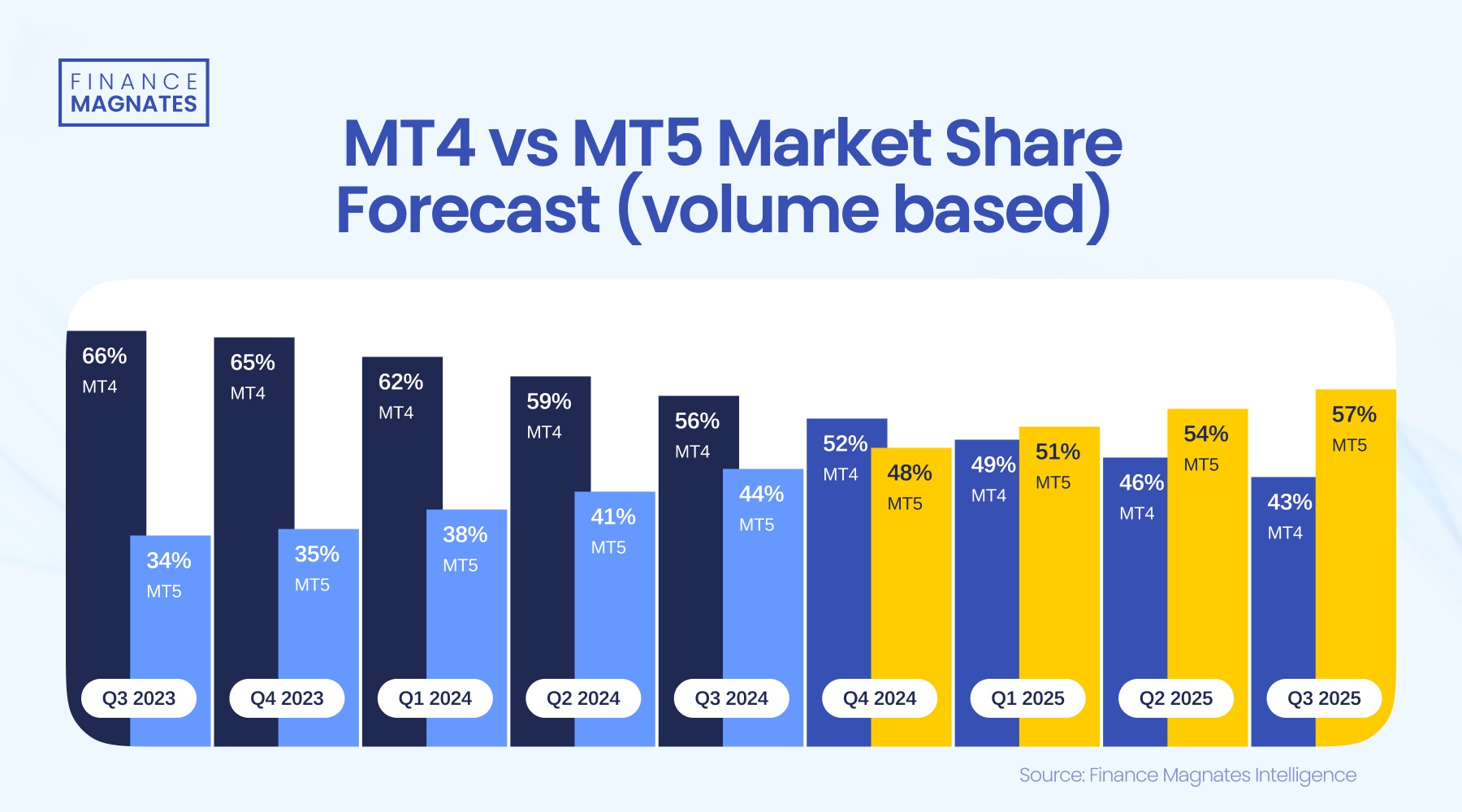 临期食品是什么？怎么卖？一张图都说清楚了！