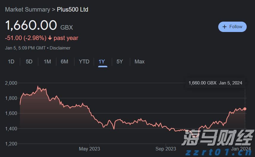国家邮政局召开快递企业座谈会 积极推动缓解“内卷式”竞争和农村地区违规收费问题