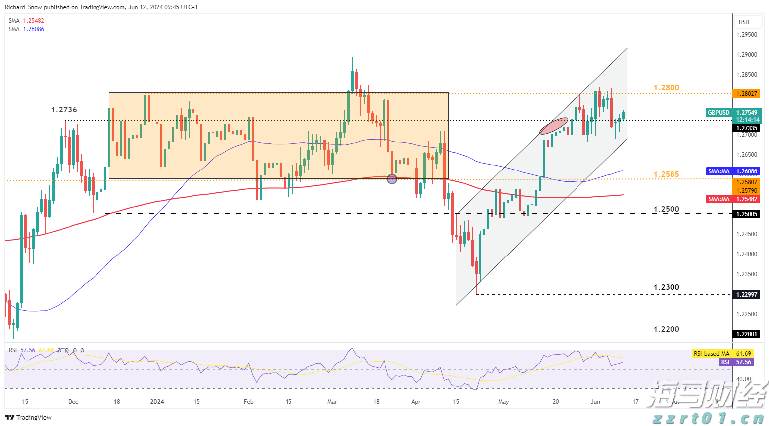 深沪湾围头湾获评省级美丽海湾