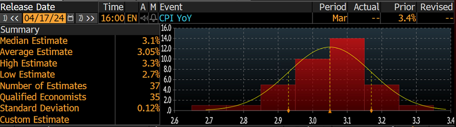 市场复苏迅猛！基金产品新发布速度显著提升 7月创年内新记录
