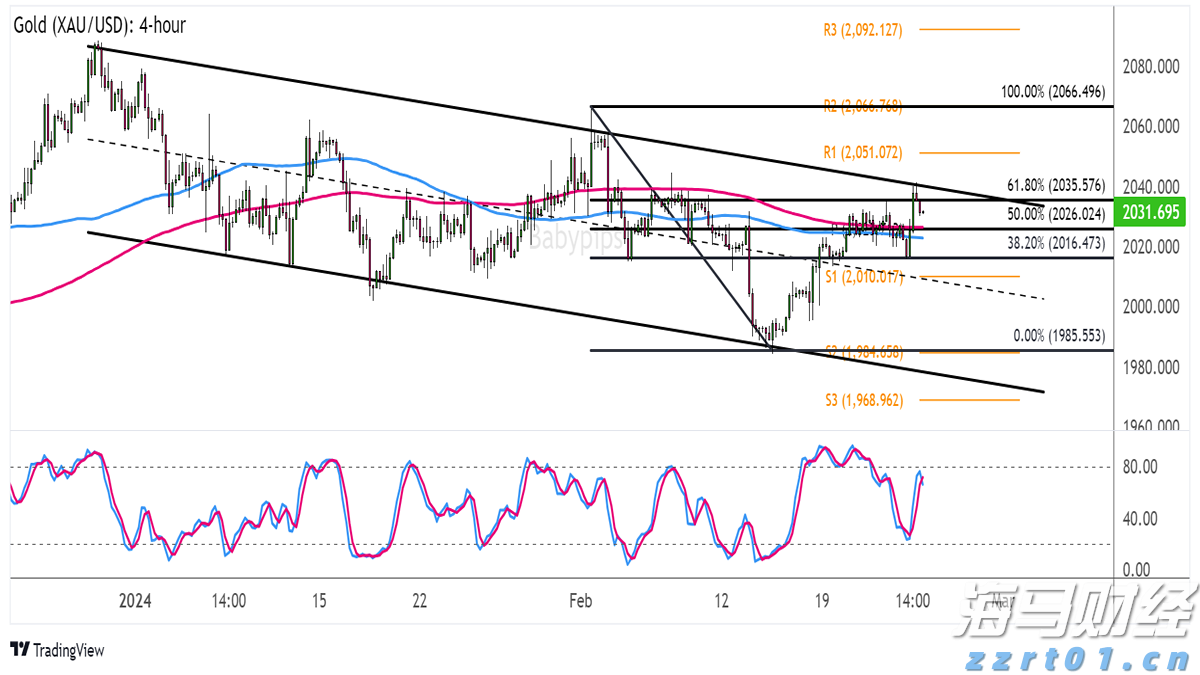 张家口市启动重大气象灾害(暴雨)四级应急响应
