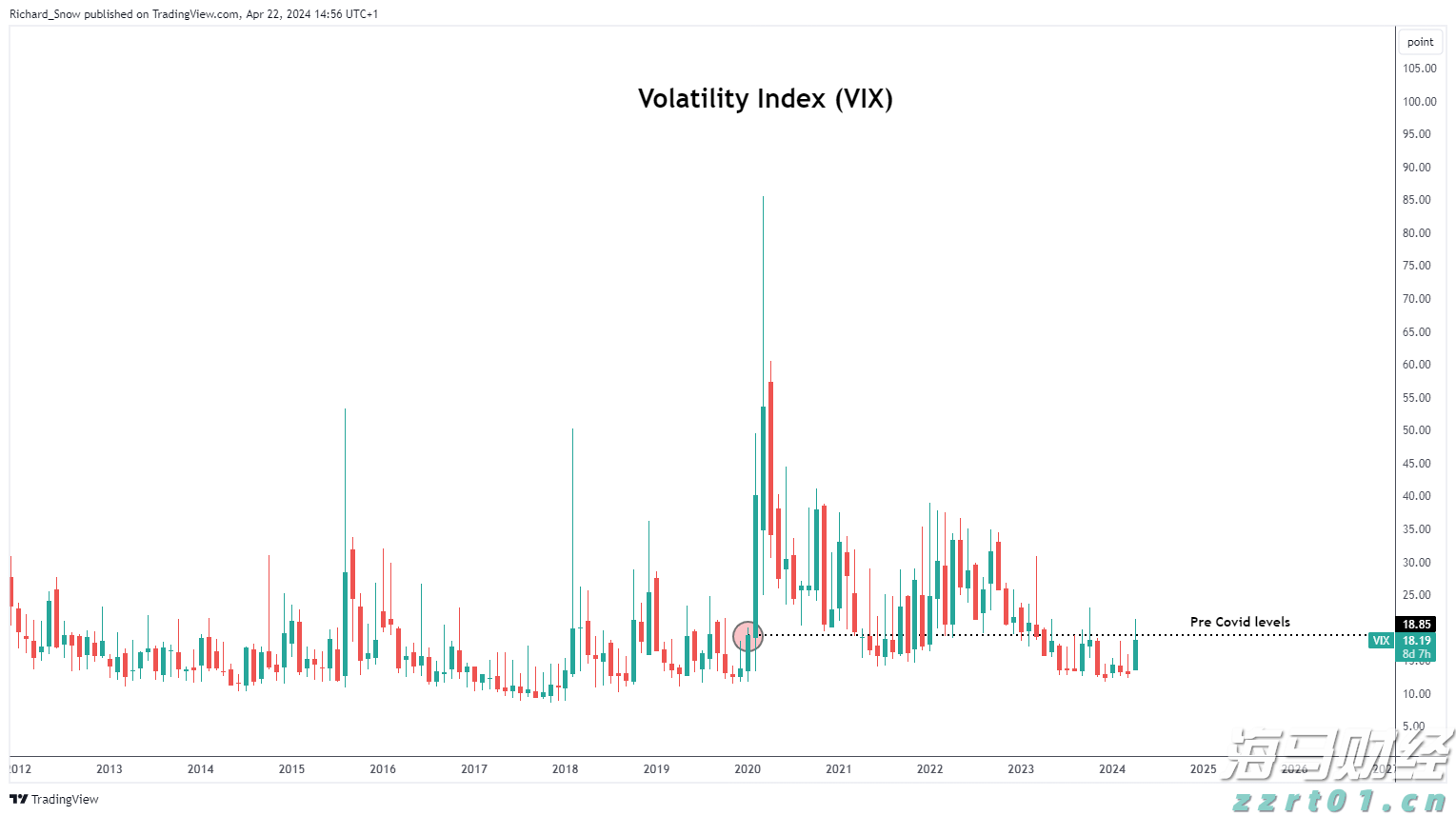 张家口市组织排球项目骨干裁判员参与联赛执裁