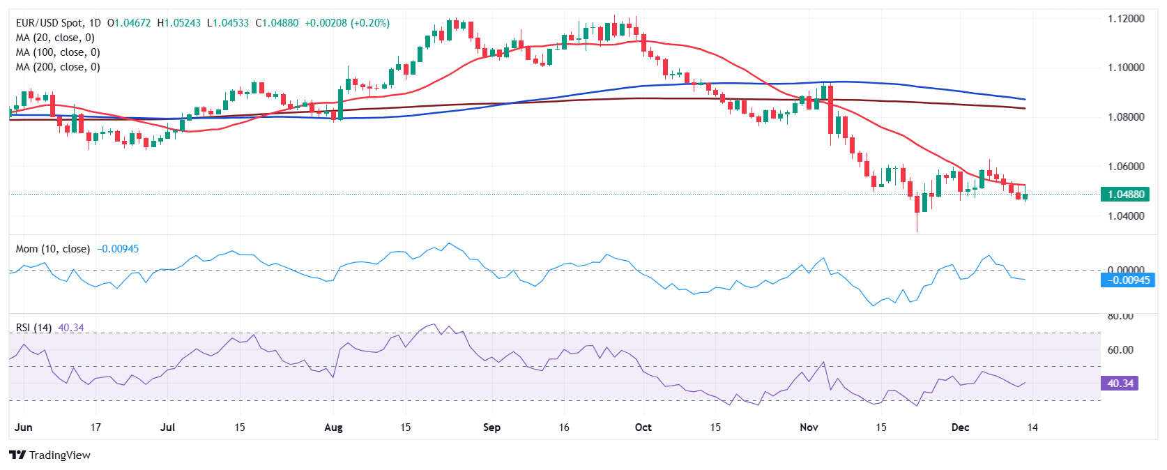 横琴粤澳跨境信用互认新突破！工行推出澳门居民信用卡“一站式”服务
