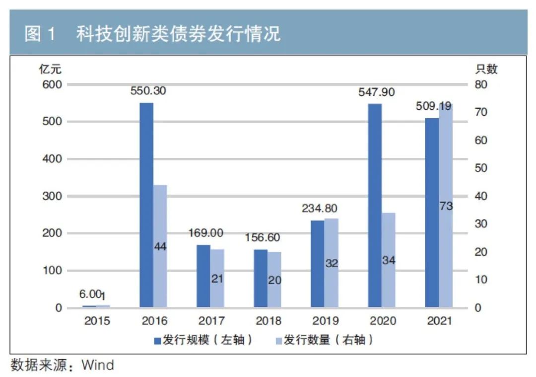 辽宁：2022年全省4497项抽查检查任务实行统一平台管理