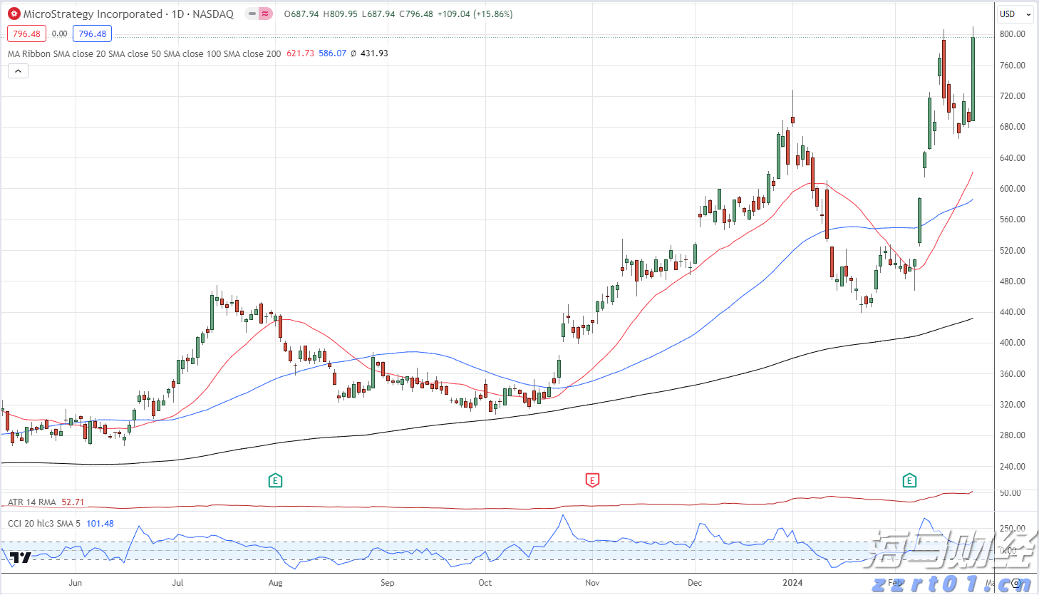 2025世界人形机器人运动会主题曲《智竞向未来》超燃发布！