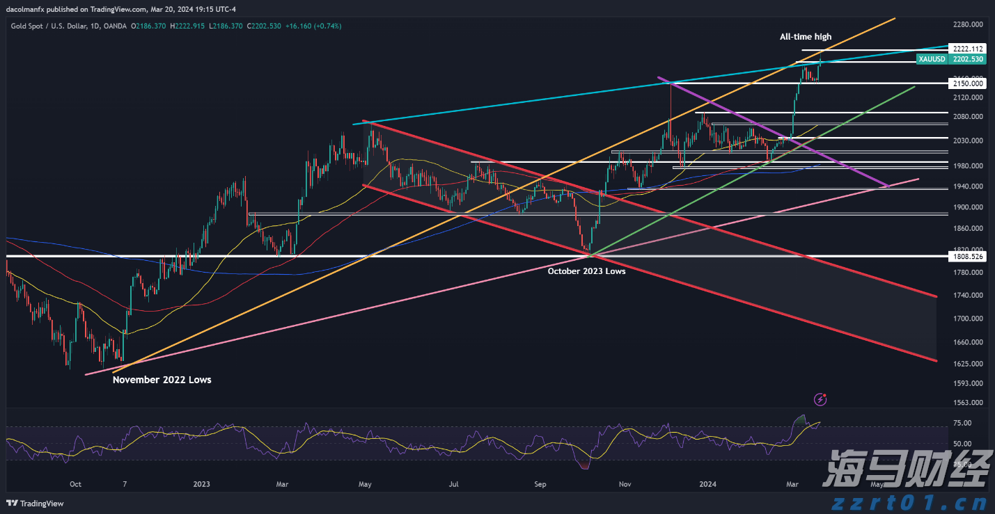 安徽知识产权质押融资规模再创新高