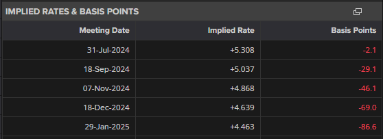 这个周末小心“热到崩溃”！广东最新高温健康风险预警来了