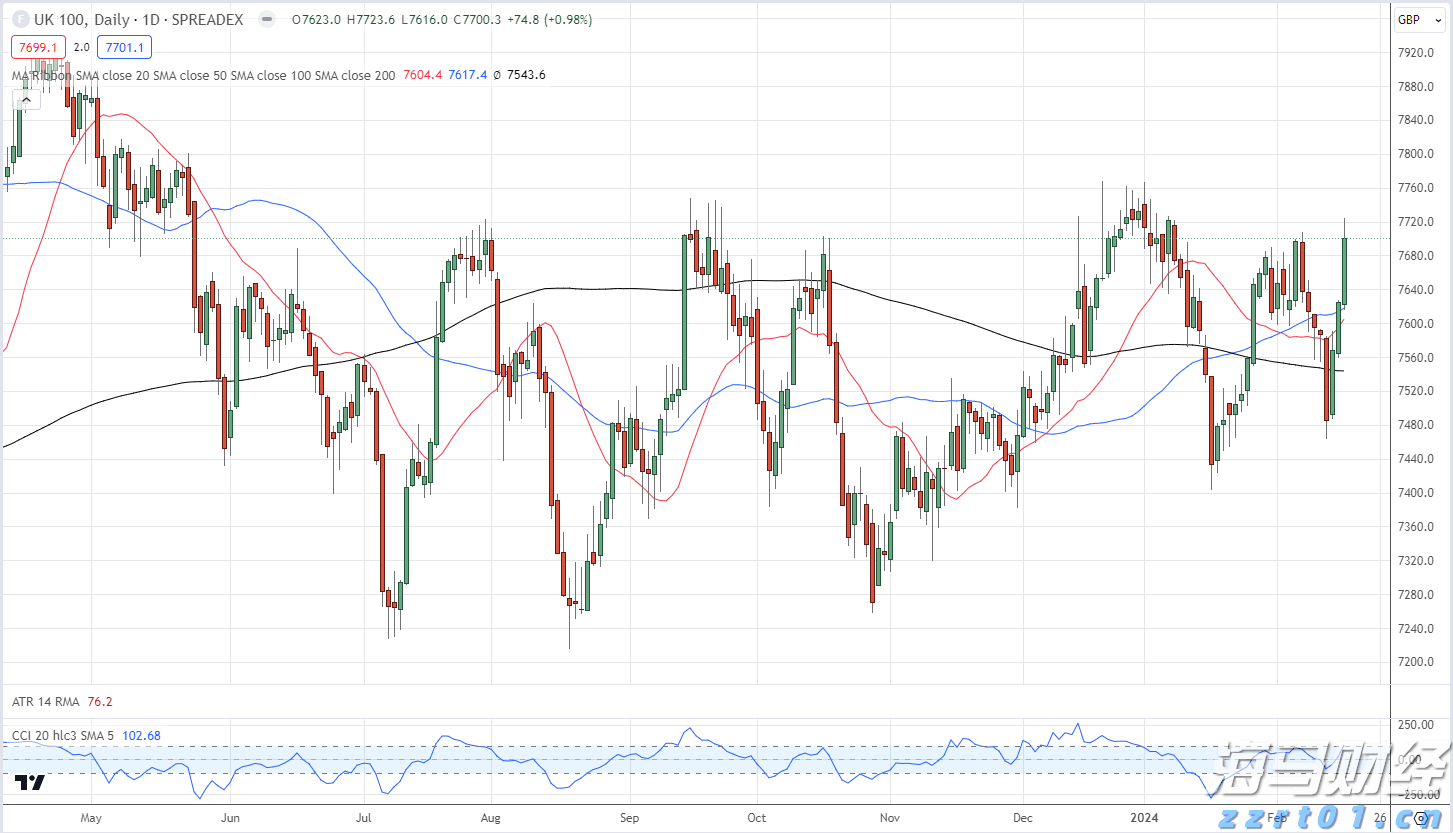重庆市开启“特种设备安全宣传周”系列活动
