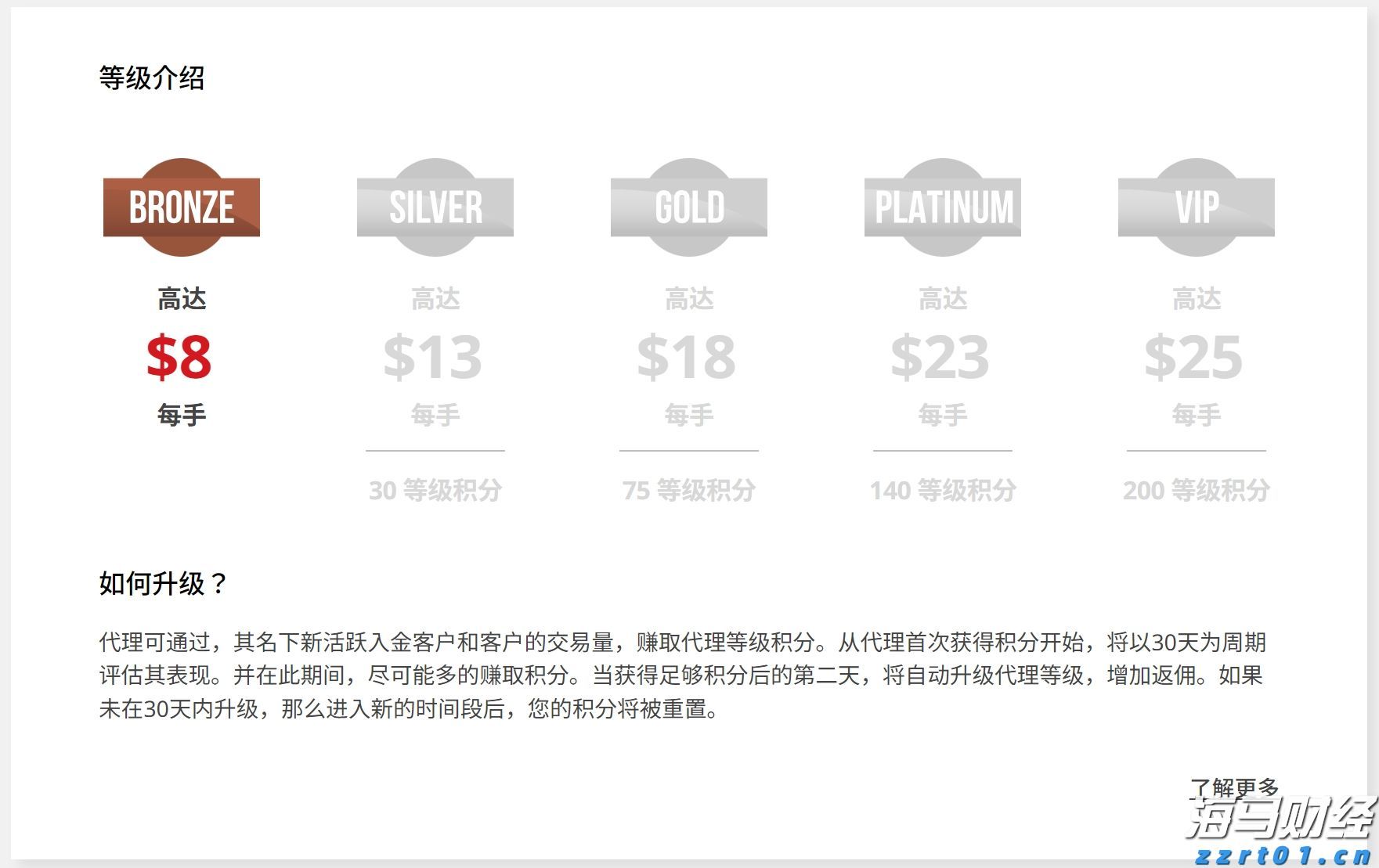 关税休战与盈利前景提升，印度散户创纪录490亿卢比支撑市场