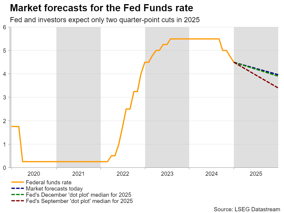 注意！2025年市直民办学校初一级电脑随机摇号替补录取名单已公布