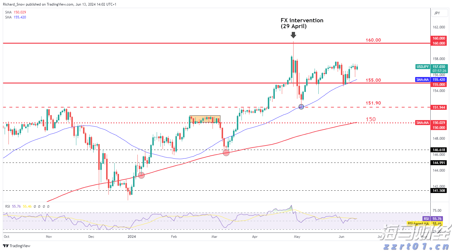 36面锦旗背后的仁心——记“广东好人”李真艮