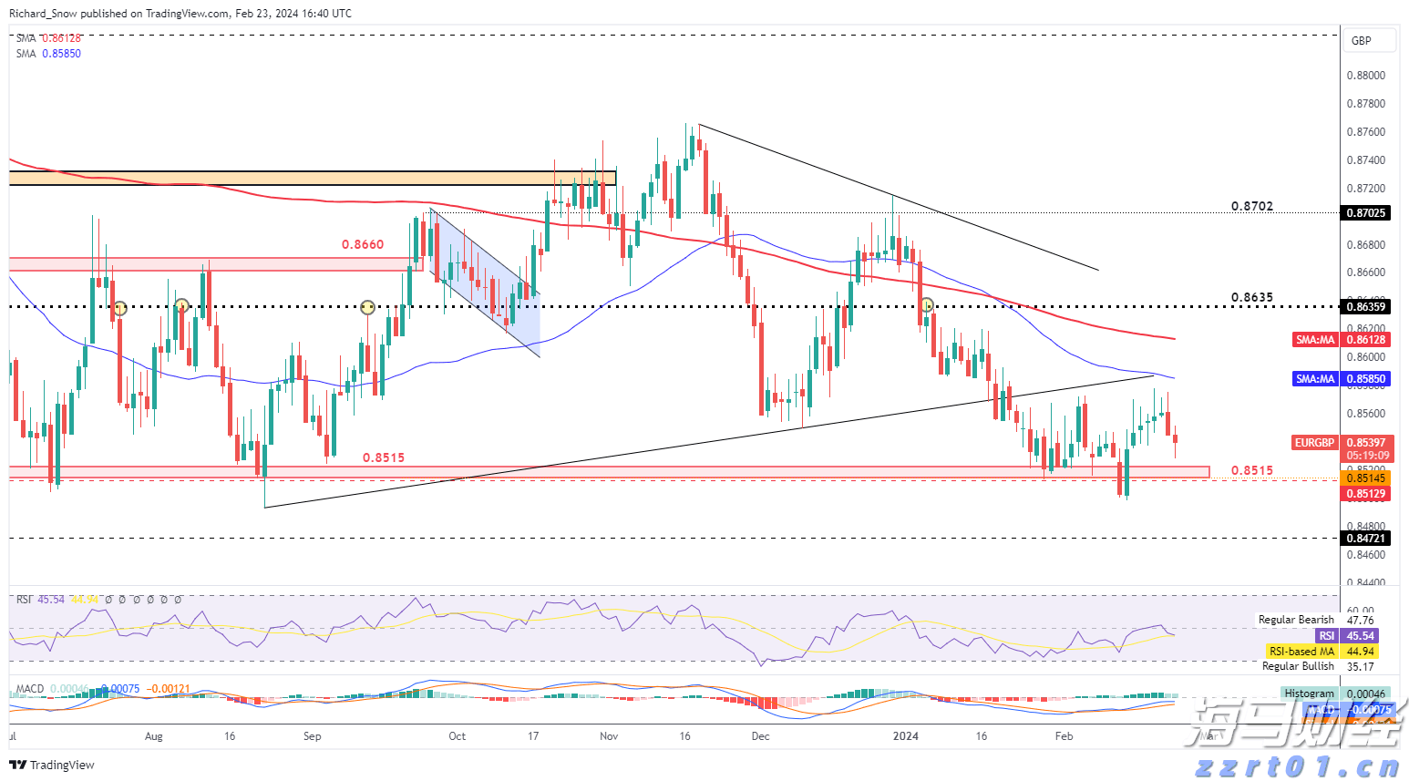 河南省市场监管局召开打击整治养老诈骗专项行动工作专班全体会议