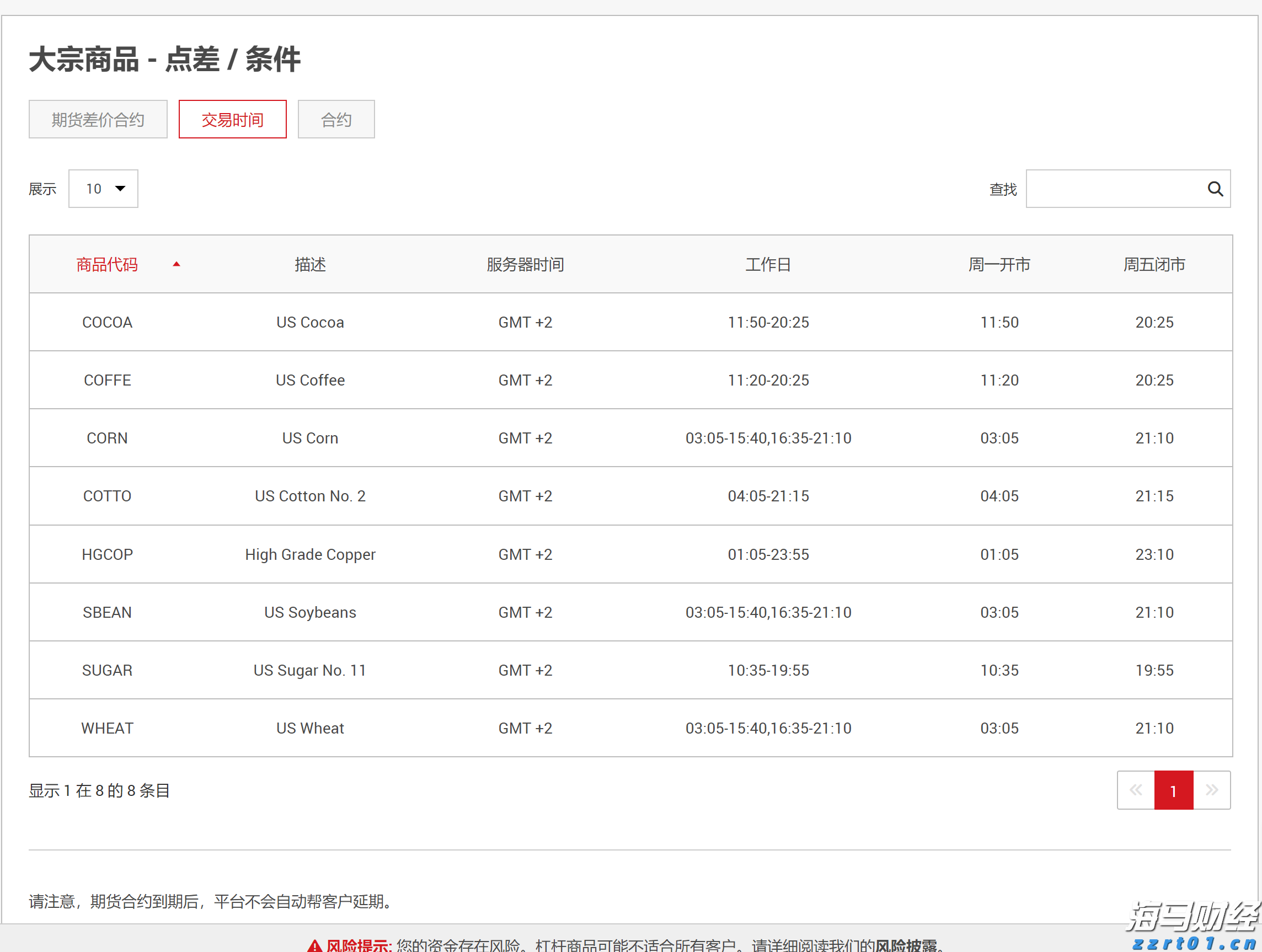 四川维护冬奥会冬残奥会知识产权